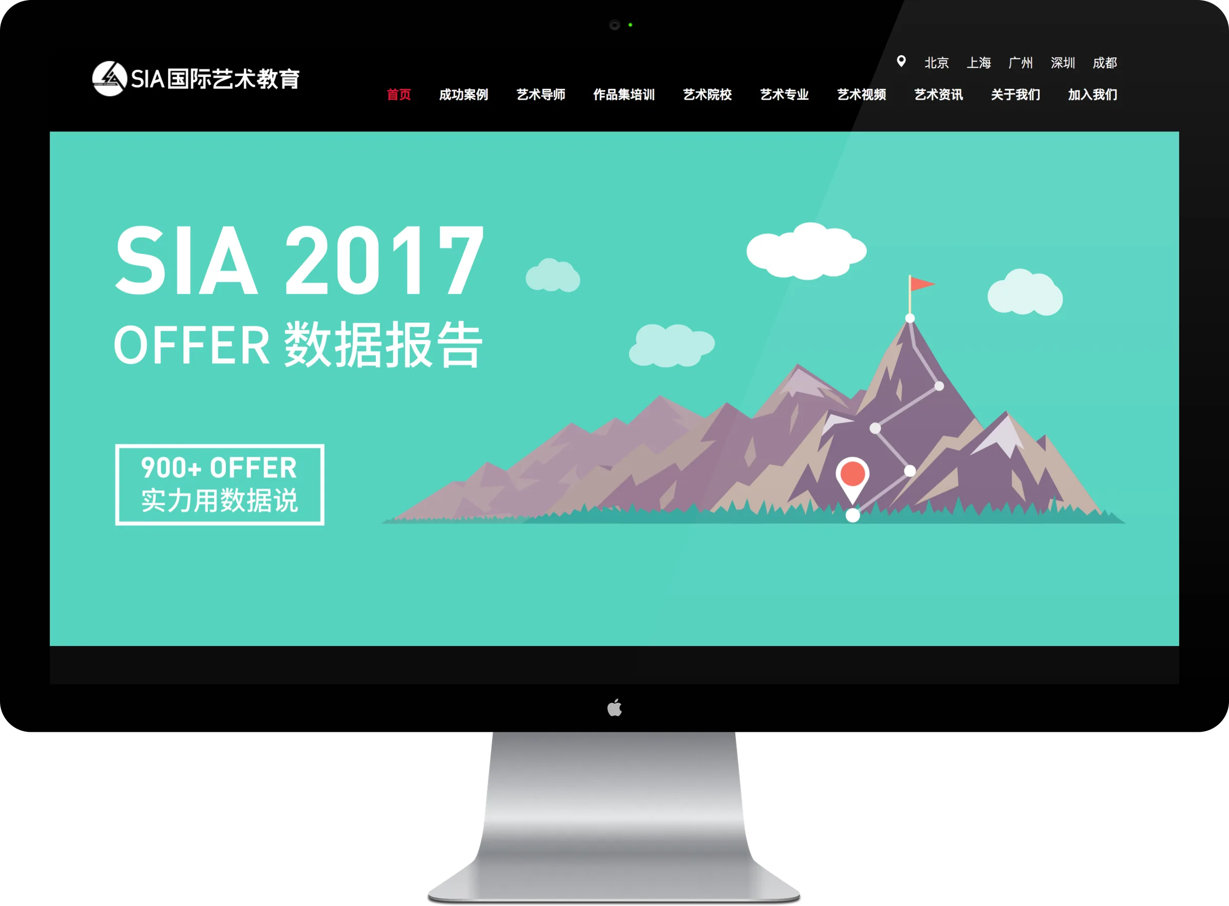 SIA Offer Report desktop mockup